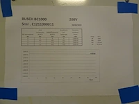 Vacuum pump busch - afbeelding 4 van  6