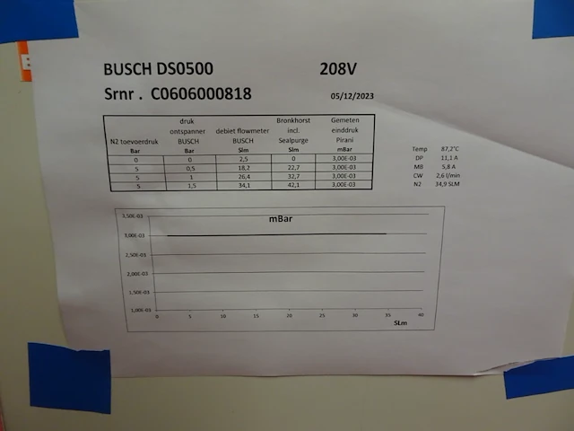 Vacuum pump busch - afbeelding 2 van  6