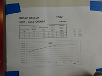 Vacuum pump busch - afbeelding 3 van  7