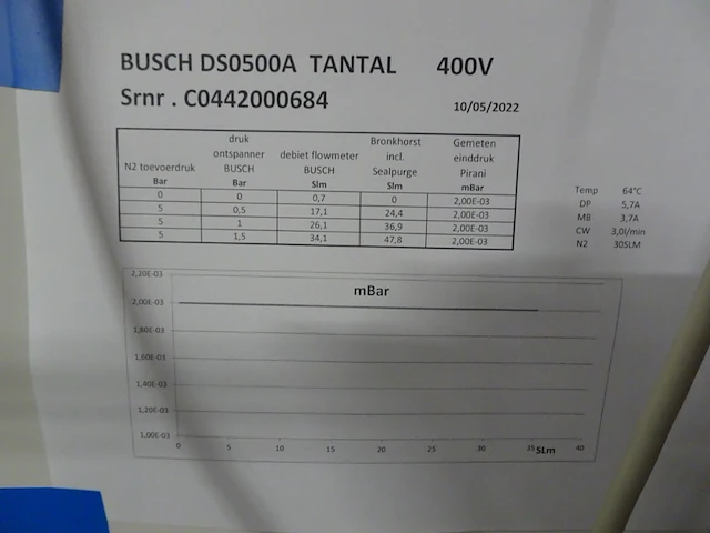 Vacuum pump busch - afbeelding 3 van  8