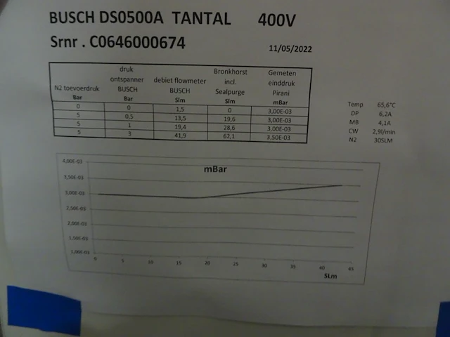 Vacuum pump busch - afbeelding 3 van  8