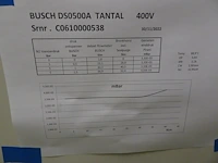 Vacuum pump busch - afbeelding 6 van  7