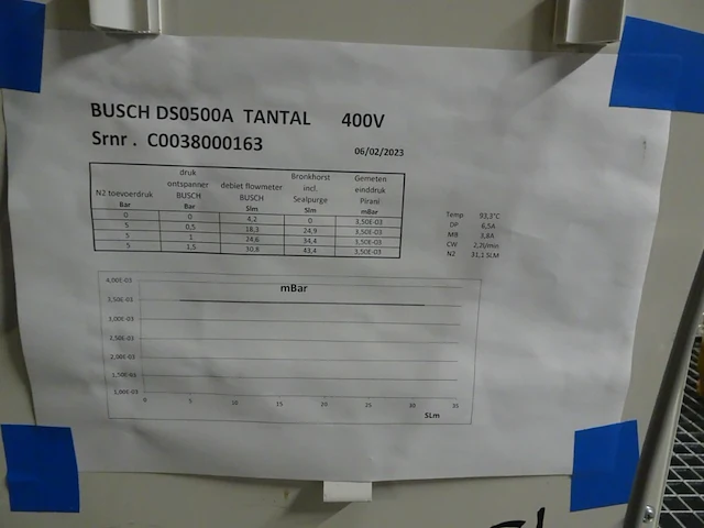 Vacuum pump busch - afbeelding 6 van  6