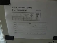 Vacuum pump busch - afbeelding 6 van  6