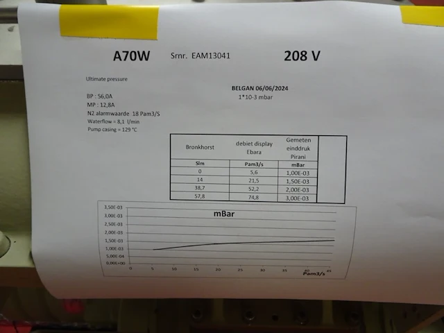 Vacuum pump ebara - afbeelding 3 van  8