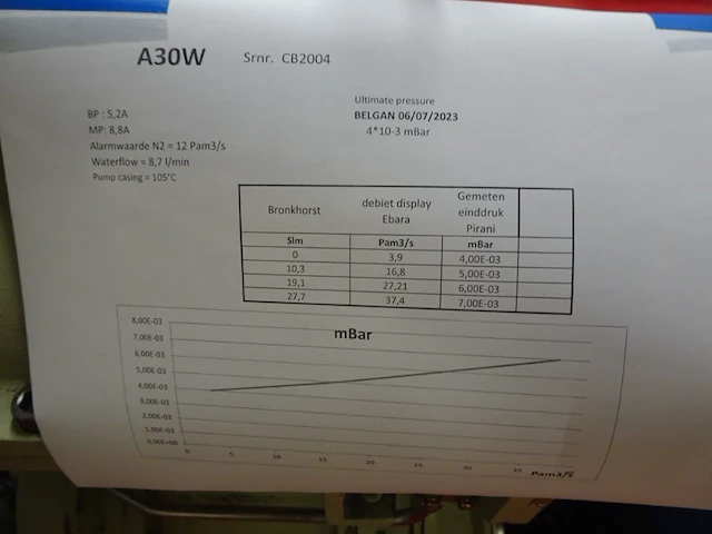 Vacuum pump ebara - afbeelding 5 van  8