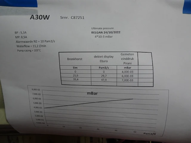 Vacuum pump ebara - afbeelding 5 van  9