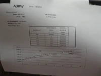 Vacuum pump ebara - afbeelding 4 van  6