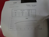 Vacuum pump ebara - afbeelding 6 van  6