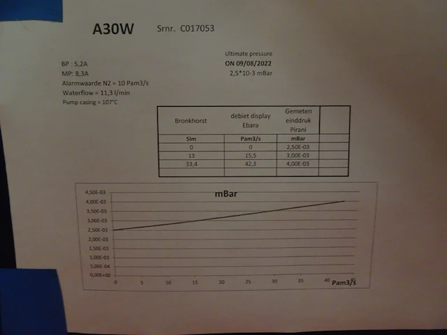 Vacuum pump ebara - afbeelding 2 van  6
