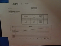 Vacuum pump ebara - afbeelding 2 van  6