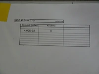 Vacuum pump edwards - afbeelding 4 van  5