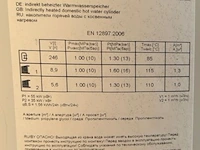 Vaillant zonneboiler - afbeelding 6 van  10