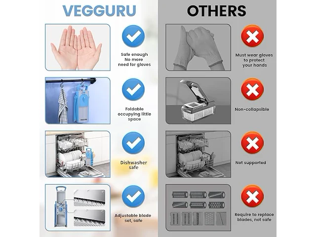 Vegguru mandoline - afbeelding 5 van  5