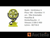 Ventilator 18 v ryobi rcf18-0