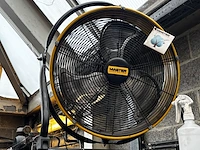 Ventilator master climate solutions