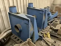 Ventilator voor blaastransport (2x) - afbeelding 3 van  5