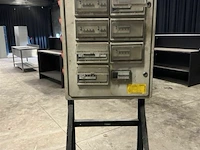 Verdeelkast invoer 380v, diverse aftakkingen