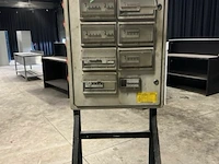 Verdeelkast invoer 380v, diverse aftakkingen - afbeelding 2 van  9