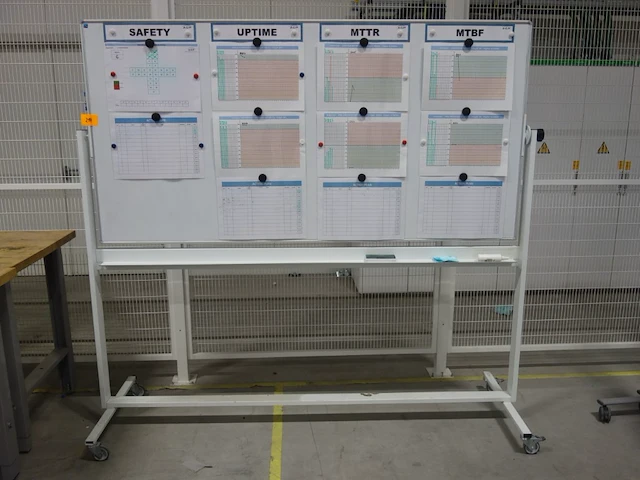 Verrijdbaar notitiebord - afbeelding 1 van  1