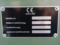 Verrijdbare metalen kipbak - afbeelding 4 van  4