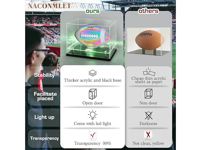 Vertoningsgeval acryl van het voetbal - afbeelding 4 van  4