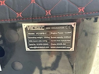 Vicsec - 2025 - vc15pb-y - minigraafmachine - afbeelding 19 van  26
