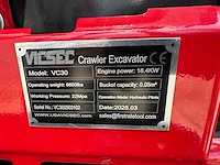 Vicsec - 2025 - vc30 - minigraafmachine - afbeelding 29 van  35