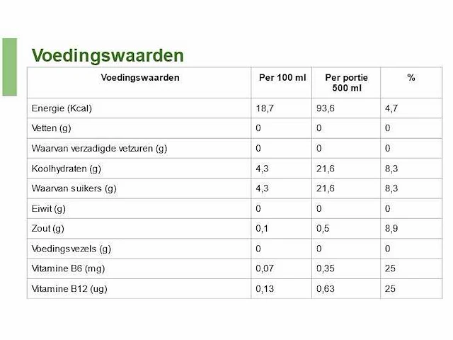 Vitalic - bleuberry/elderflower/mint - sportdrank - afbeelding 3 van  3