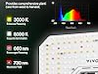 Vivosun aerolight led kweeklamp 100w - afbeelding 3 van  5