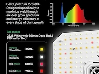 Vivosun giy growtent, complete set - afbeelding 4 van  7