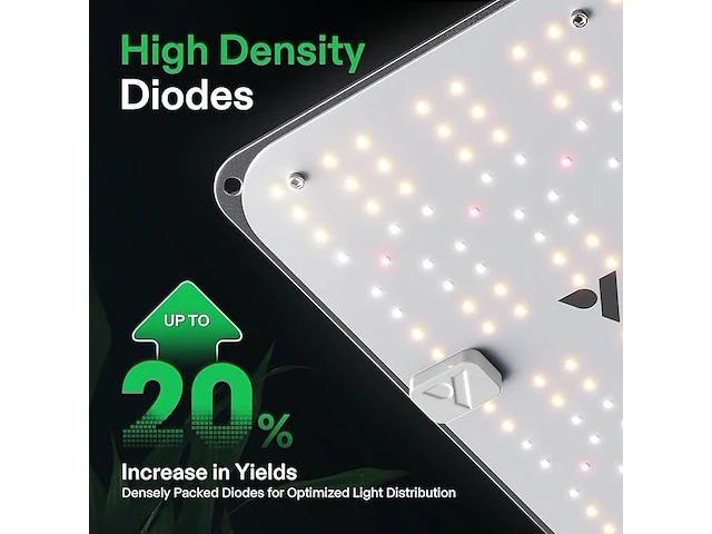 Vivosun vs1000e led kweeklamp met full-spectrum diodes - afbeelding 2 van  5