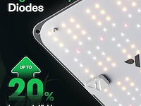 Vivosun vs1000e led kweeklamp met full-spectrum diodes - afbeelding 2 van  5