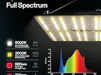 Vivosun vs1000e led kweeklamp met full-spectrum diodes - afbeelding 4 van  5