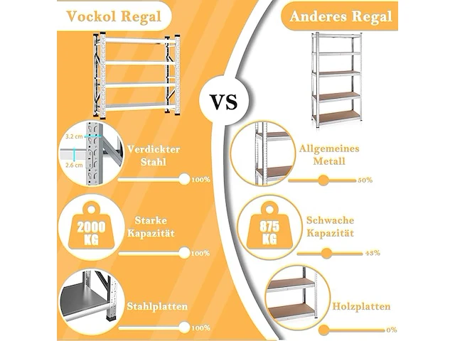 Vockol 4-tier garage rek - afbeelding 3 van  4