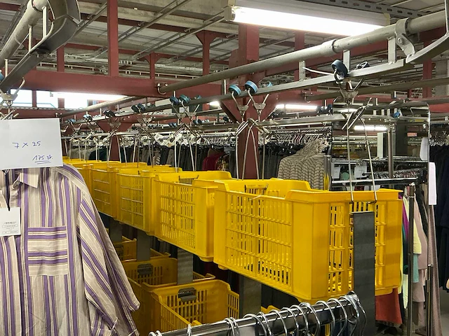 Volledig kledingtransport hangrailstraatlijn/systeem - afbeelding 7 van  58