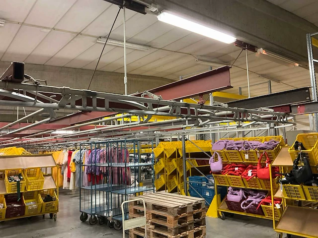 Volledig kledingtransport hangrailstraatlijn/systeem - afbeelding 39 van  58