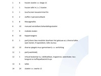 Volledige inboedel schoonheidssalon - afbeelding 74 van  77