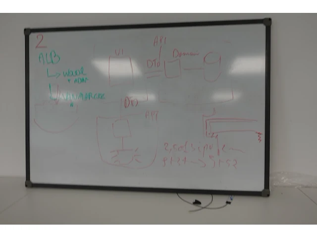 Volledige inhoud dossierkasten - afbeelding 4 van  8
