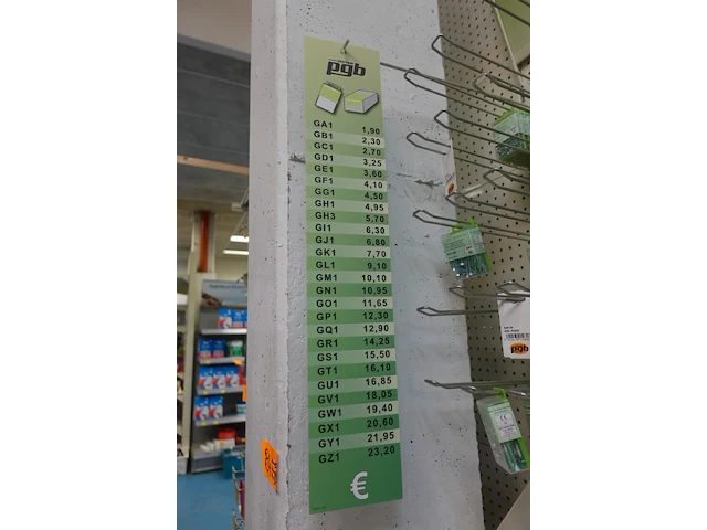 Volledige inhoud rek ijzerwaren pfs/pgb - afbeelding 7 van  12