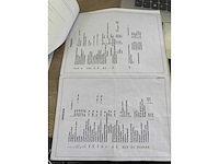 Volvo - 2008 - s40 - personenauto - afbeelding 27 van  35