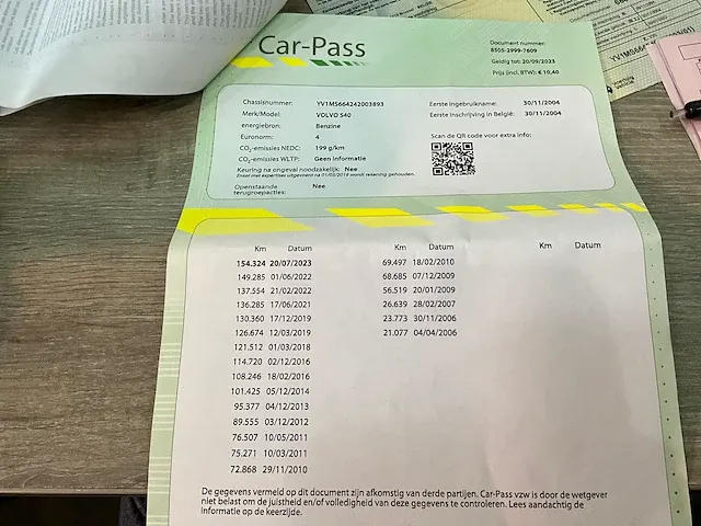 Volvo s40, 2001 - afbeelding 6 van  15