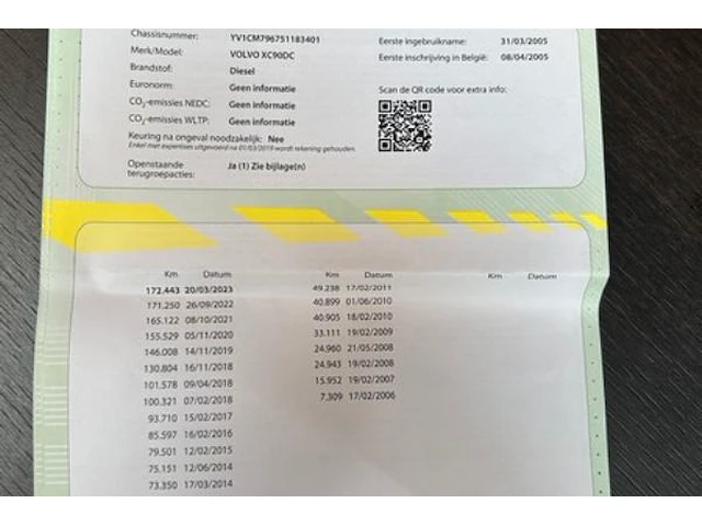 Volvo xc90d - afbeelding 17 van  28