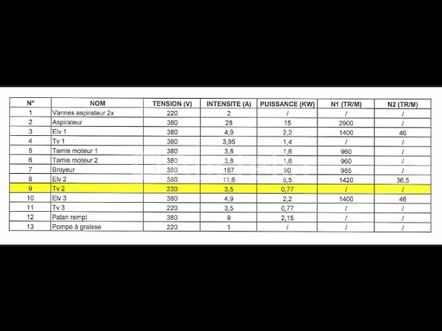 Voorslijplijn voor synthetisch siliciumcarbide (lijn 21) - david - afbeelding 5 van  43