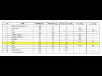 Voorslijplijn voor synthetisch siliciumcarbide (lijn 21) - david - afbeelding 5 van  43
