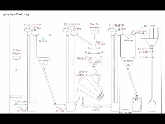 Voorslijplijn voor synthetisch siliciumcarbide (lijn 21) - david - afbeelding 12 van  43