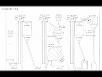 Voorslijplijn voor synthetisch siliciumcarbide (lijn 21) - david - afbeelding 12 van  43