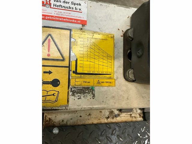 Vorkheftruck prins - afbeelding 8 van  22