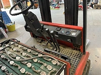 Vorkheftruck still r60-25 - afbeelding 7 van  18