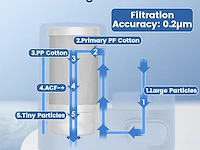 Vortopt waterzuiveraar voor keukenkraan - afbeelding 6 van  6